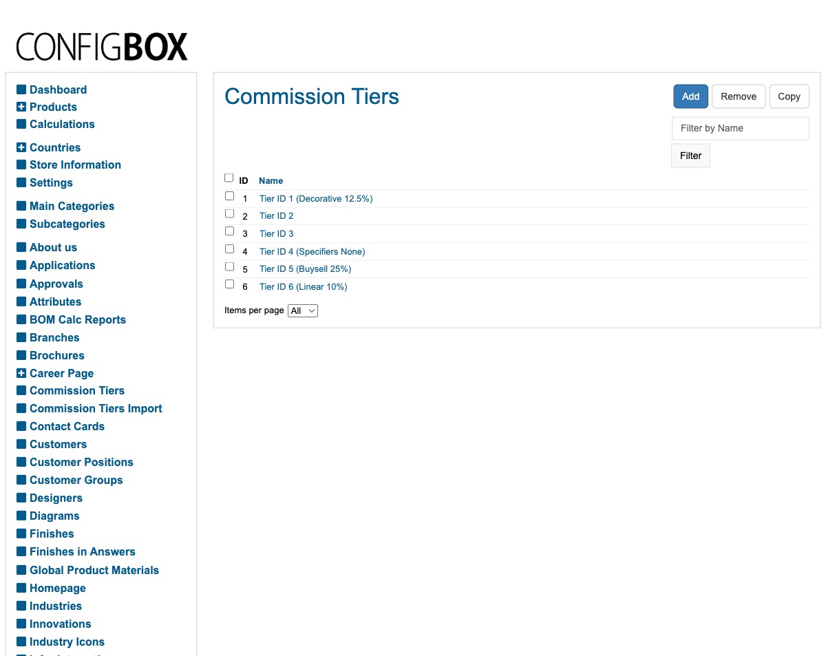 The Commission Tiers list
