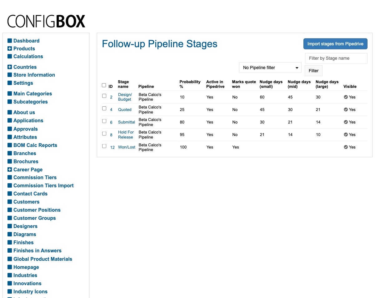 The imported follow-up stages, with the Pipedrive-owned columns and the editable follow-up settings