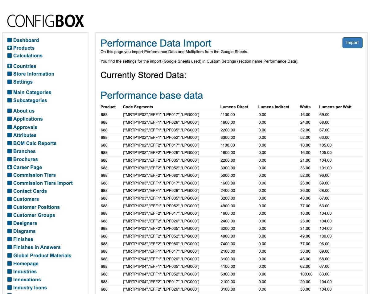 The Performance Data Import screen with the Import button and the currently stored data below