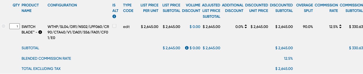 A priced line item — list price, discounts, overage split, commission rate and subtotal, and the quote totals
